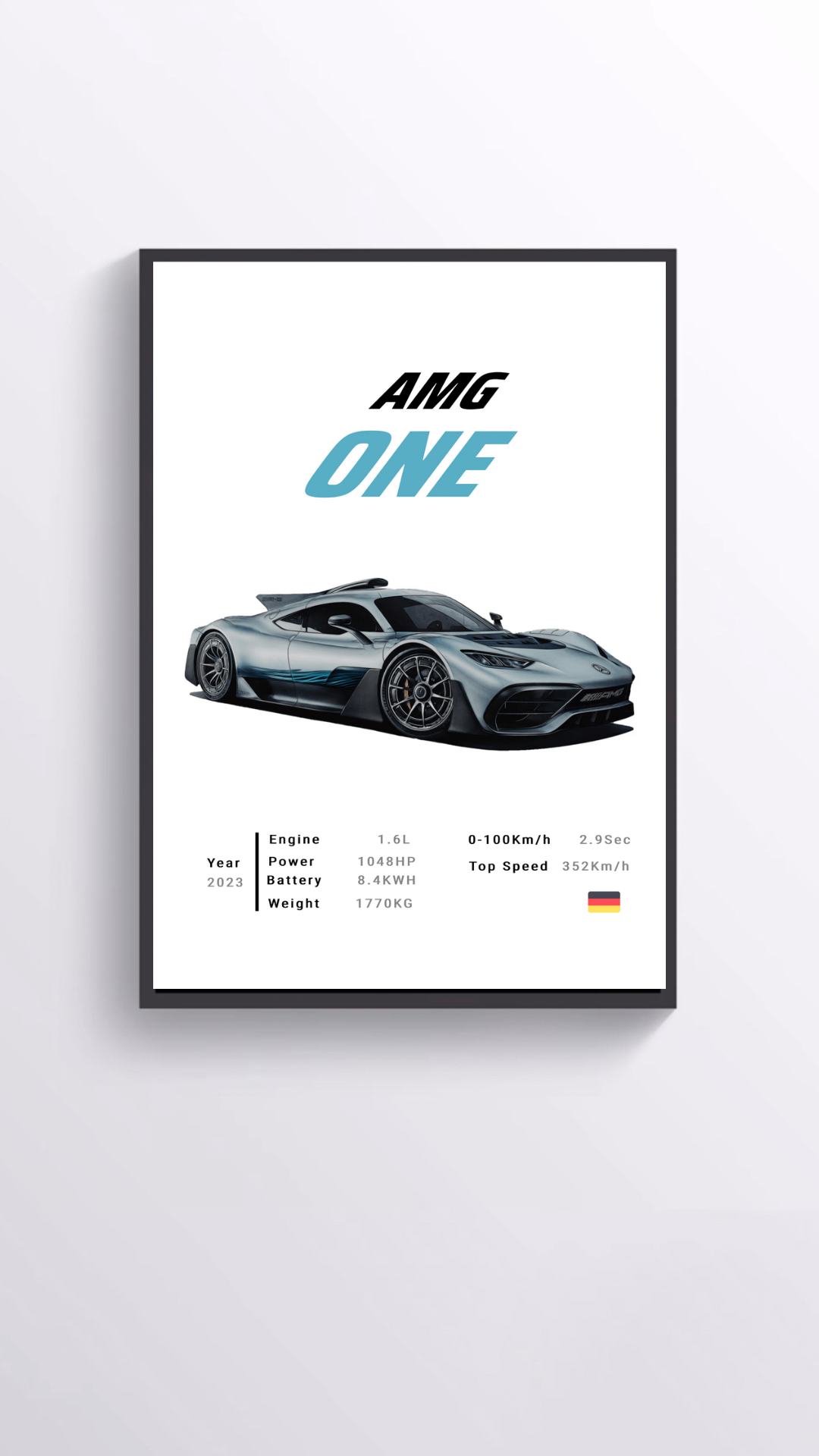 AMG ONE