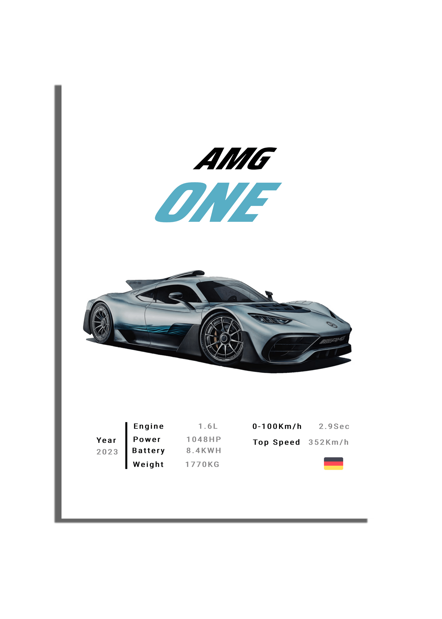 AMG ONE