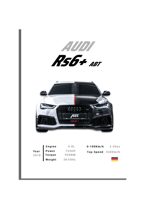 AUDI RS6+ ABT
