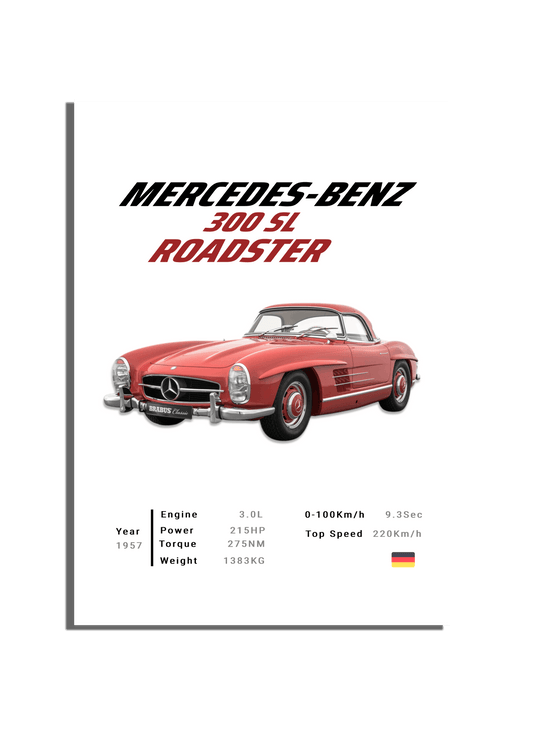 MERCEDES-BENZ 300 SL ROADSTER