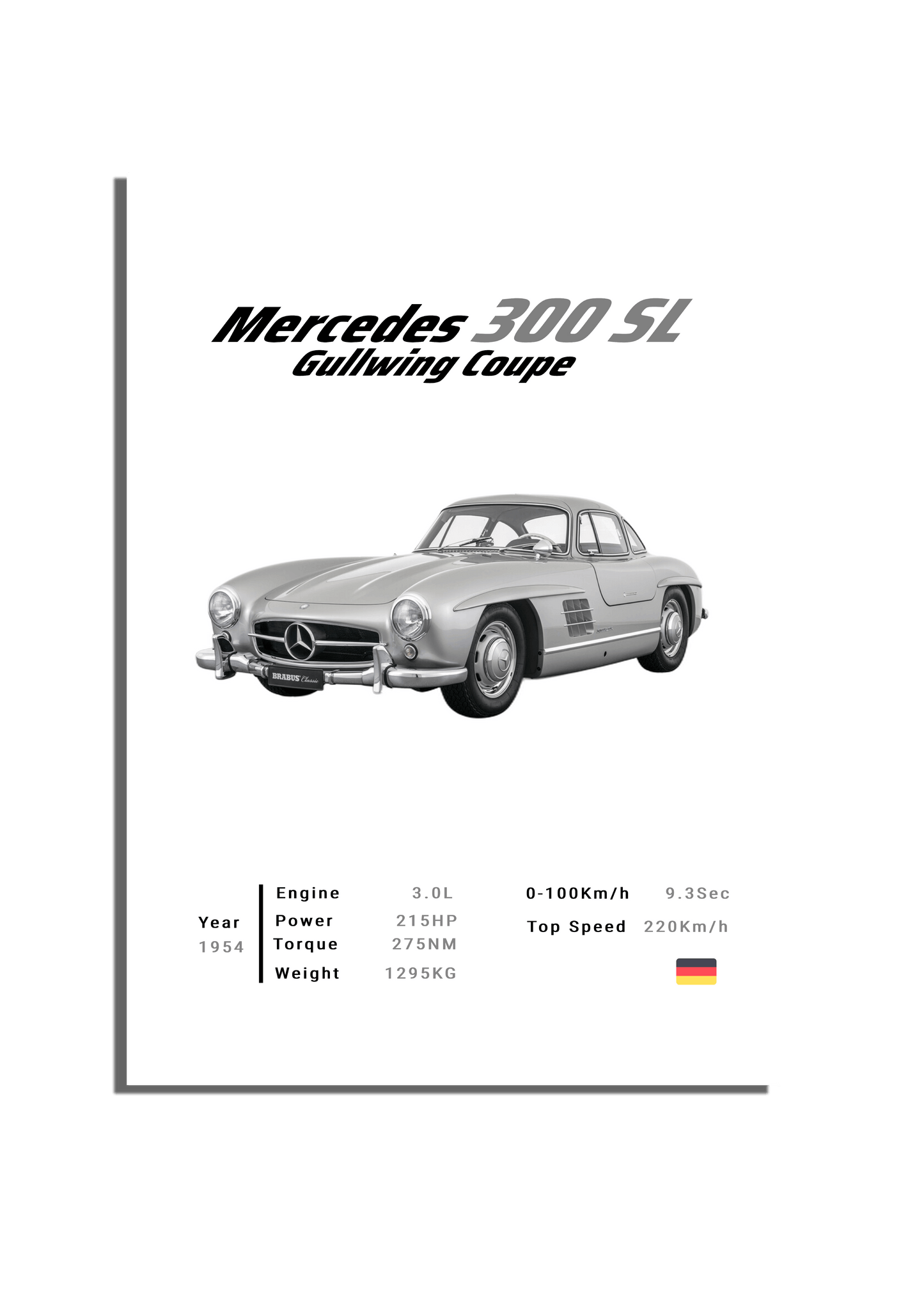 Mercedes 300 SL Gullwing Coupe