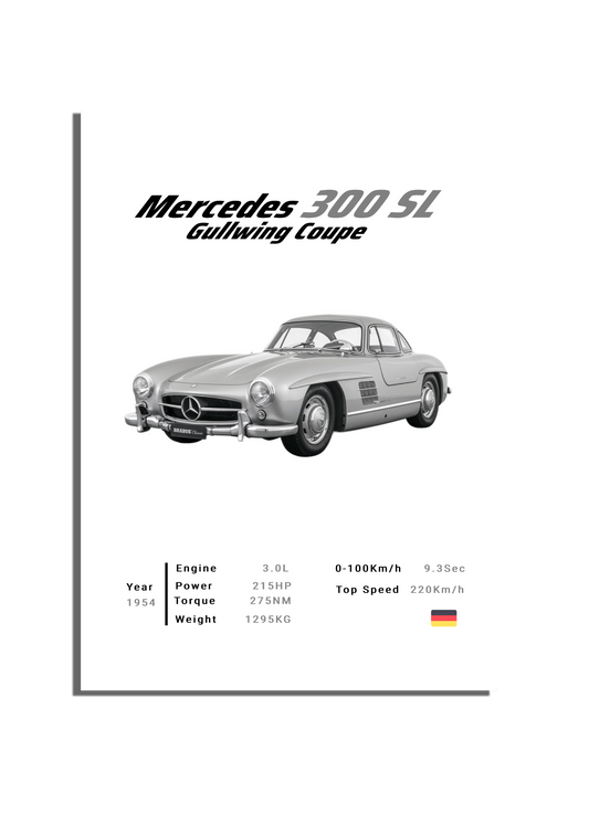 Mercedes 300 SL Gullwing Coupe