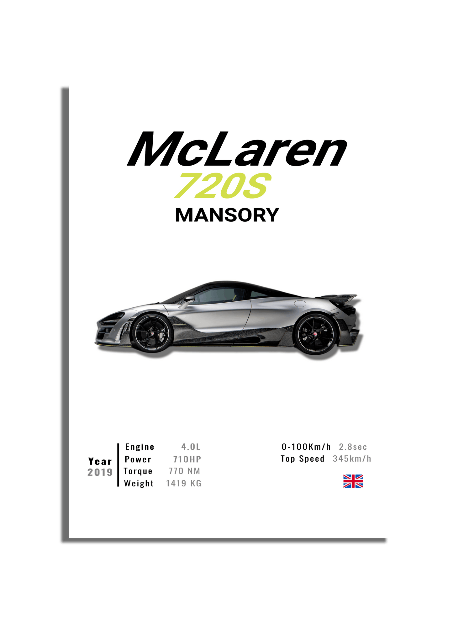 Mclaren 720S